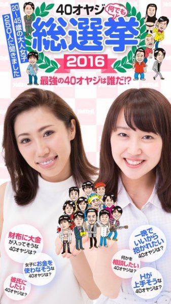 Hot-Dog PRESS Selection（ホットドッグプレスセレクション） ４０オヤジ総選挙２０１６ 最強の４０オヤジは誰だ！？ (発売日2016年07月08日) 表紙