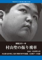 将棋世界 付録 2017年2月号 (発売日2016年12月29日) 表紙