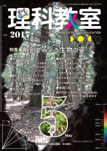 理科教室 2017年5月号 (発売日2017年04月16日) 表紙