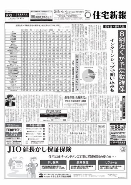 住宅新報 04/04号 (発売日2017年04月04日) 表紙