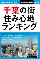 SUUMO新築マンション千葉県・茨城県南版 17/05/30号 表紙