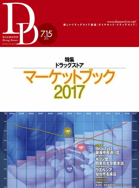 ダイヤモンド・ドラッグストア  2017年8月号 (発売日2017年07月15日) 表紙