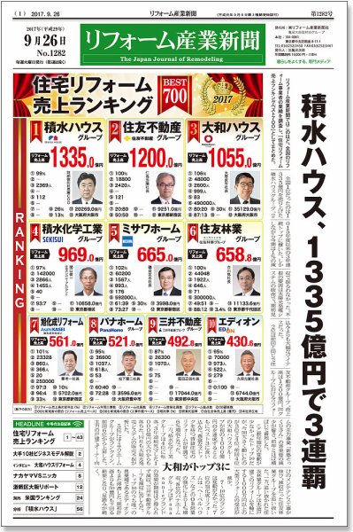リフォーム産業新聞 17/09/26発売号 (発売日2017年09月26日) 表紙