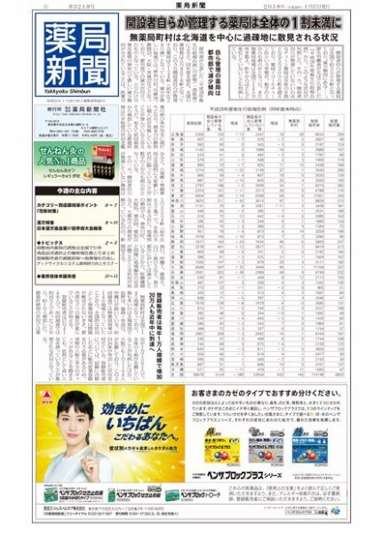 薬局新聞 2018年01月17日発売号 表紙