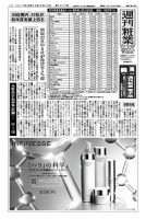 週刊粧業 第3079号 表紙