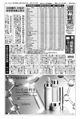 週刊粧業 第3079号 (発売日2017年08月28日) 表紙