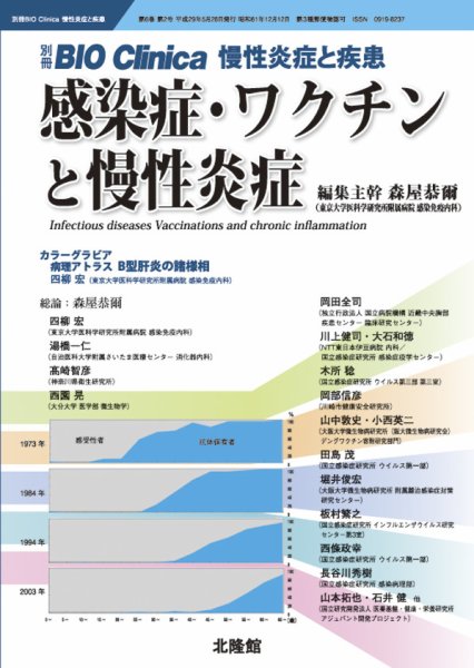 別冊BIO Clinica（バイオクリニカ）慢性炎症と疾患 第6巻第2号 (発売日2017年04月28日) 表紙