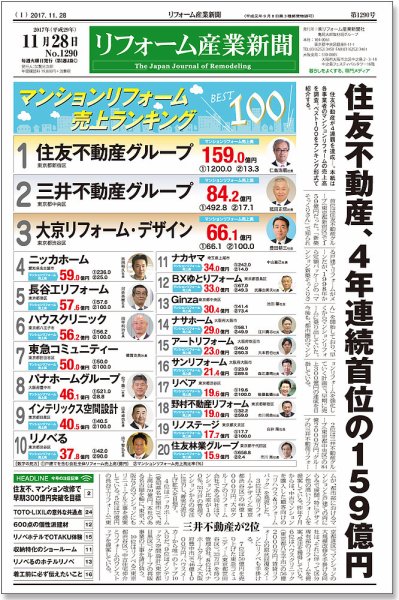リフォーム産業新聞 17/11/28発売号 (発売日2017年11月28日) 表紙