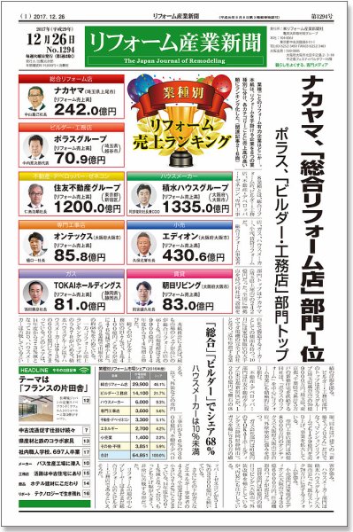 リフォーム産業新聞 17/12/26発売号 (発売日2017年12月26日) 表紙