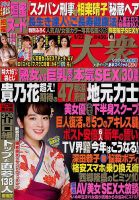 週刊大衆 2018年1/22号 表紙