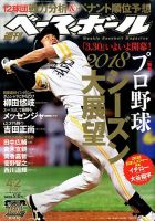 週刊ベースボール 2018年4/2号 表紙