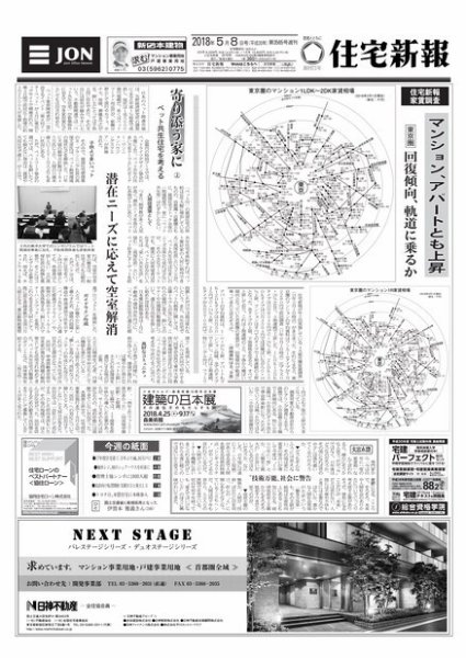 住宅新報 05/08号 (発売日2018年05月08日) 表紙