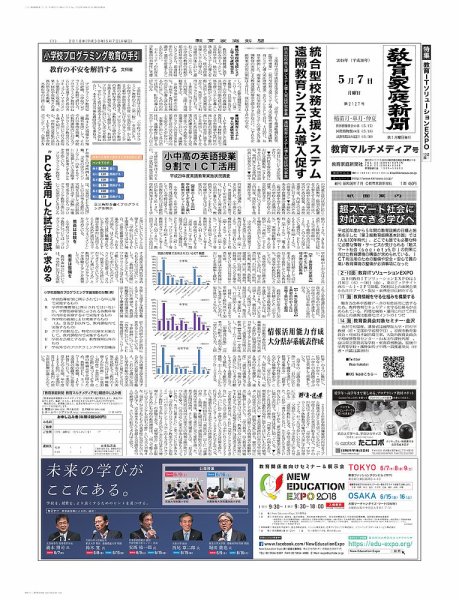 教育家庭新聞　教育マルチメディア 2018年5月号 (発売日2018年05月07日) 表紙