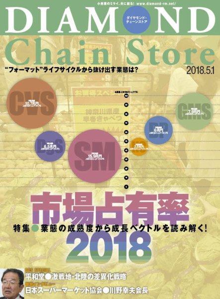 ダイヤモンド・チェーンストア  2018年5/1号 (発売日2018年05月01日) 表紙