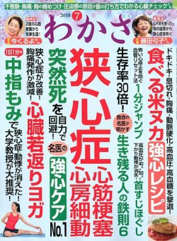 わかさ トップ 雑誌 評判