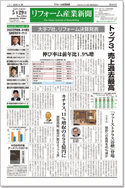 リフォーム産業新聞 18/05/29発売号 (発売日2018年05月29日) 表紙