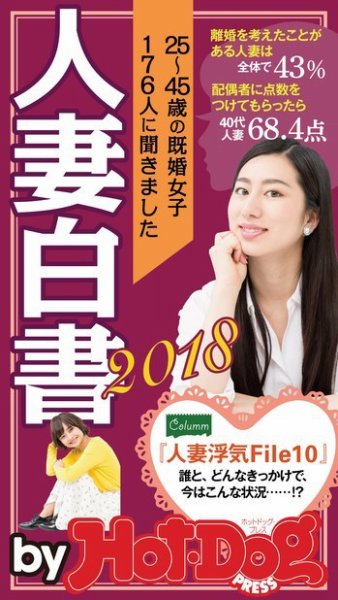 Hot-Dog PRESS Selection（ホットドッグプレスセレクション） 人妻白書２０１８ (発売日2018年04月13日) 表紙