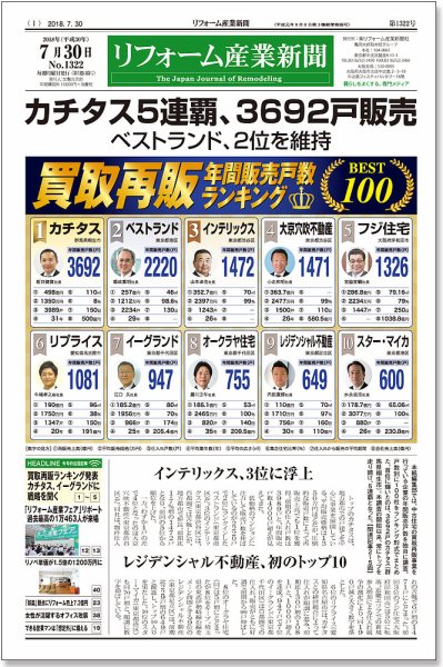 リフォーム産業新聞 18/07/30発売号 (発売日2018年07月30日) 表紙
