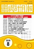 酒類食品統計月報 2018年8月 表紙