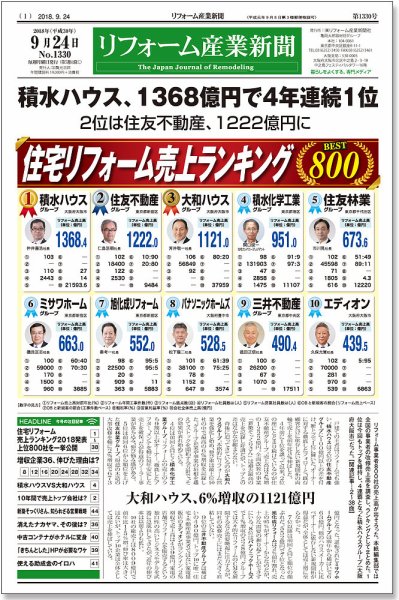 リフォーム産業新聞 18/09/24発売号 (発売日2018年09月24日) 表紙