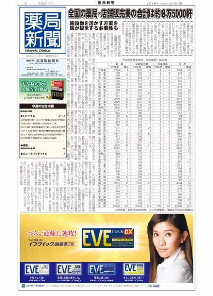 薬局新聞 2018年12月12日発売号 表紙