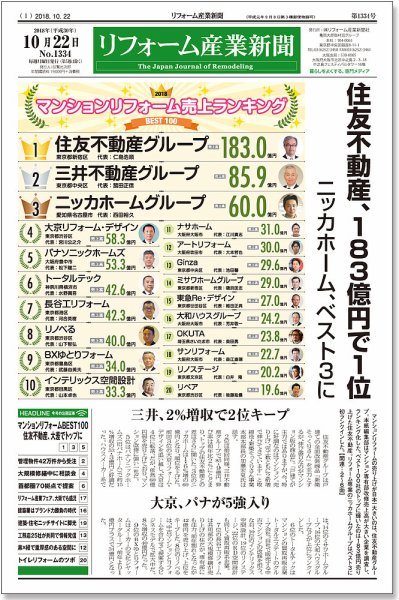リフォーム産業新聞 18/10/22発売号 (発売日2018年10月22日) 表紙