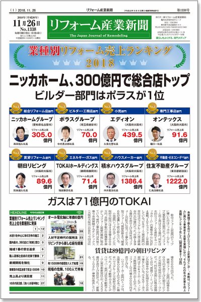 リフォーム産業新聞 18/11/26発売号 (発売日2018年11月26日) 表紙