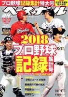 週刊ベースボール 表紙