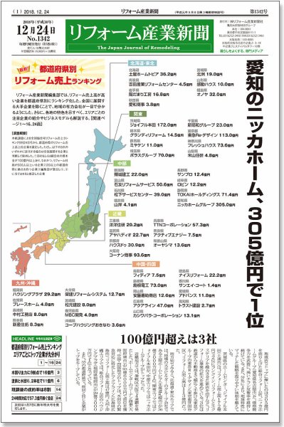 リフォーム産業新聞 18/12/24発売号 (発売日2018年12月24日) 表紙
