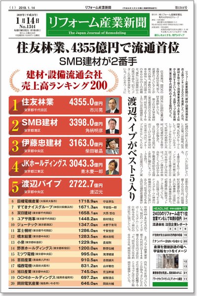 リフォーム産業新聞 19/01/14発売号 (発売日2019年01月14日) 表紙