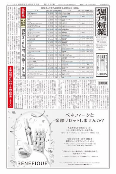 週刊粧業 第3124号 (発売日2018年08月06日) 表紙
