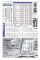 週刊粧業 第3126号 (発売日2018年08月27日) 表紙