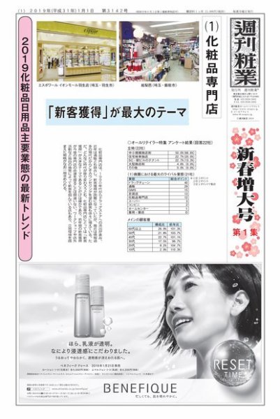 週刊粧業 第3142号 (発売日2019年01月01日) 表紙