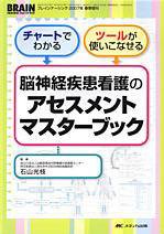 BRAIN NURSING（ブレインナーシング） 春季増刊 (発売日2007年02月02日) 表紙