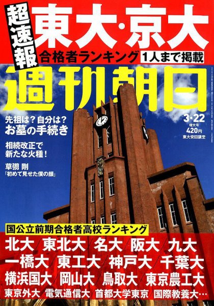 週刊朝日 2019年3/22号 (発売日2019年03月13日) 表紙