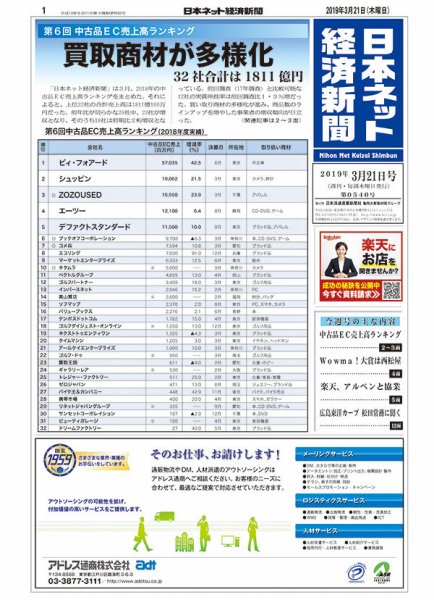 日本ネット経済新聞 0540 (発売日2019年03月21日) 表紙