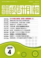 酒類食品統計月報 2019年4月 表紙