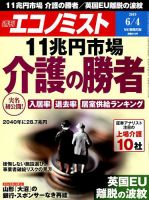 週刊エコノミスト 2019年6/4号 表紙
