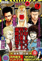 月刊 少年チャンピオン 2019年7月号 表紙