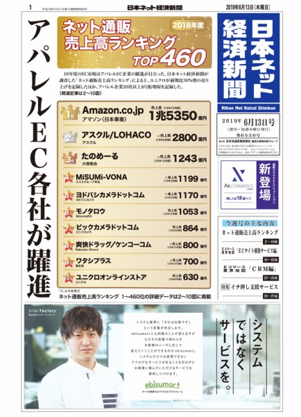 日本ネット経済新聞 0550 (発売日2019年06月13日) 表紙