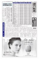 週刊粧業 第3173号 (発売日2019年08月26日) 表紙