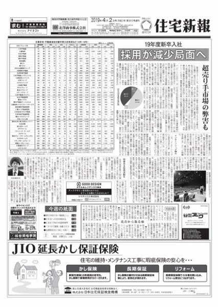 住宅新報 4/2号 (発売日2019年04月02日) 表紙