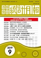 酒類食品統計月報 2019年9月 表紙