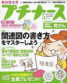 プチナース 2008年5月号 (発売日2008年04月10日) 表紙