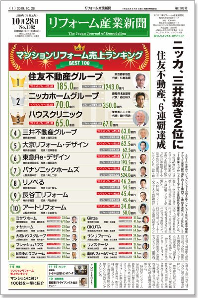 リフォーム産業新聞 19/10/28発売号 (発売日2019年10月28日) 表紙