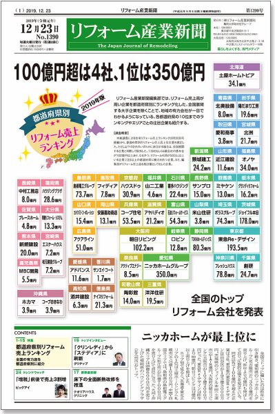 リフォーム産業新聞 19/12/23発売号 (発売日2019年12月23日) 表紙