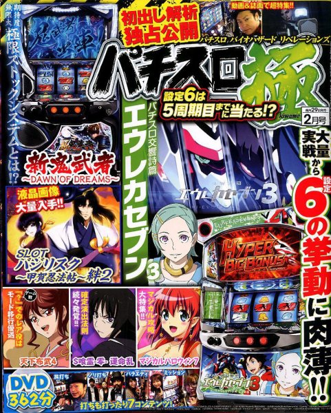 パチスロ必勝本　極 2020年2月号 (発売日2019年12月28日) 表紙
