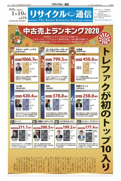 リユース経済新聞 2020年01月10日発売号 表紙