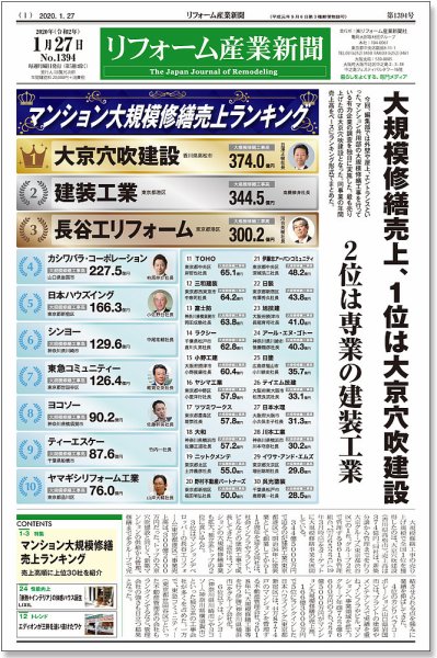 リフォーム産業新聞 20/01/27発売号 (発売日2020年01月27日) 表紙