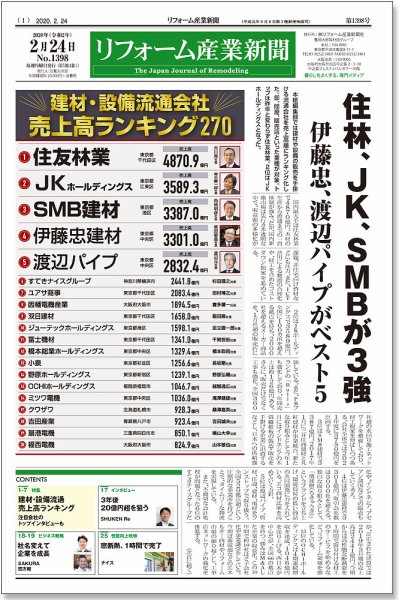 リフォーム産業新聞 20/02/24発売号 (発売日2020年02月24日) 表紙